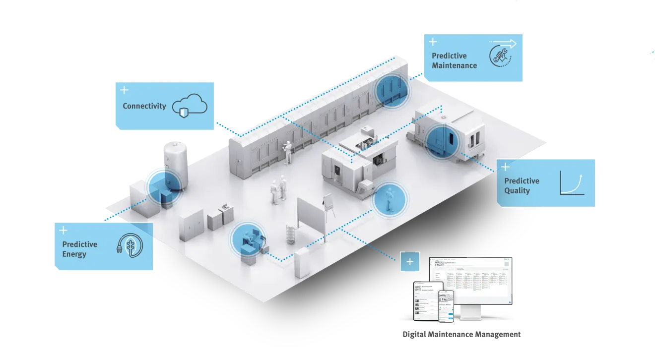 AI in production with industrial intelligence | Festo USA