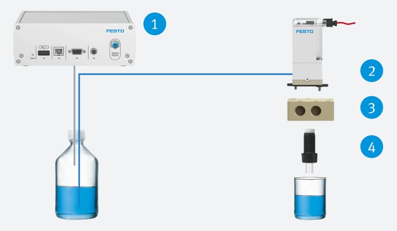 Dispensing with dosing valves: media separated solenoid valves for larger dispensing volumes