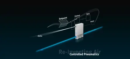 Un circuito de regulación cerrado ilustra el concepto de neumática regulada