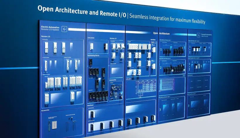 Festo Remote I/O-Komponenten für die SPS 2025