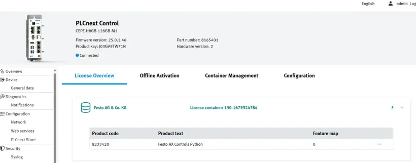 WBM screen with the ‘License overview’ tab selected