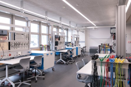 Environnements d'apprentissage