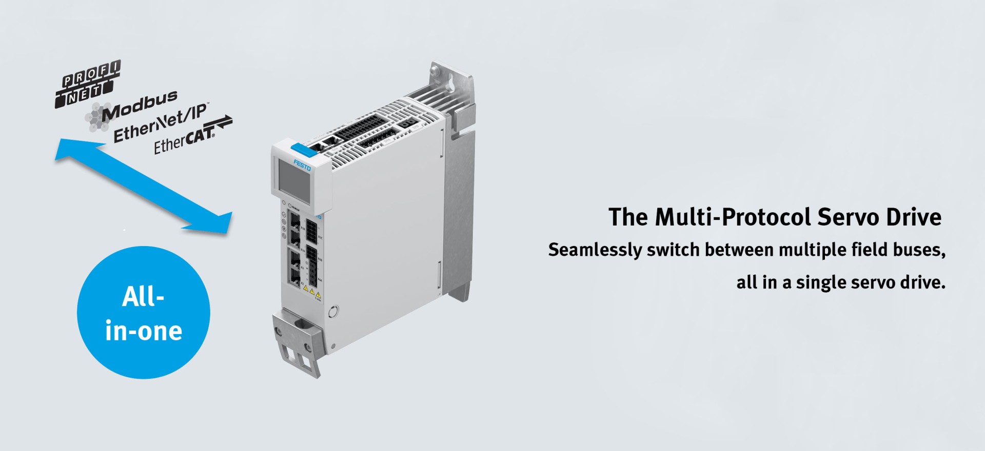 Servo technoloy Festo GB