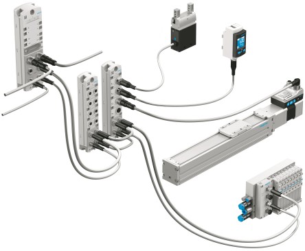 Seamless connectivity with the CPX-API decentralised IO