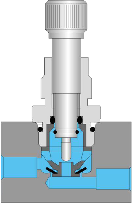 Flow control valve 