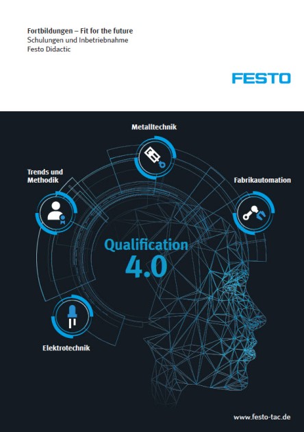 Fortbildungskatalog
