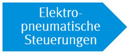 Elektropneumatische Steuerungen