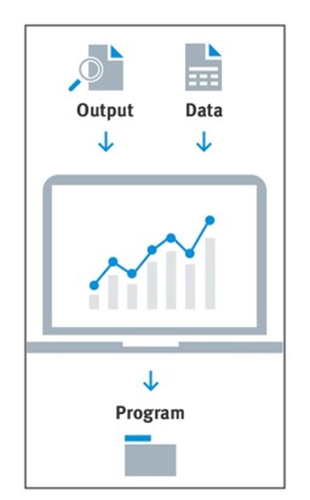 Grafik KI