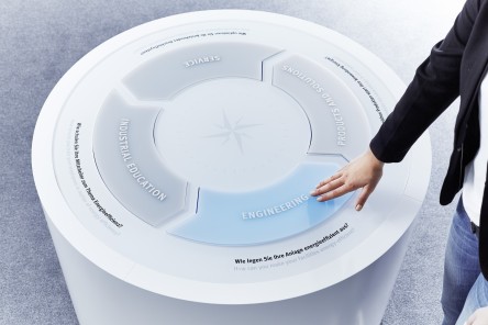 Festo Printing Paper Converting energy efficiency