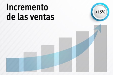 Incremento de ventas Festo