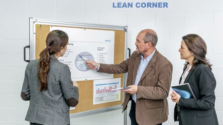 Lean Warehouse
