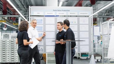 Lean Manufacturing