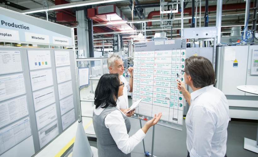 Lean management