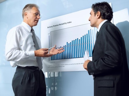 Programa de desarrollo de ventas