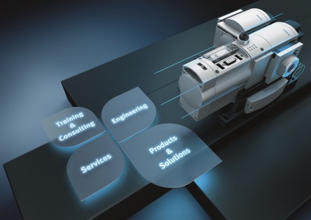 Sostenibilidad en automatización Festo