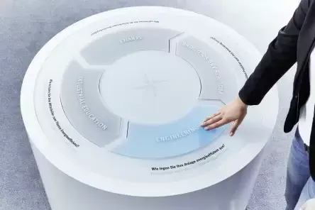 Eficiencia energética: Beneficiosa para el planeta. Excelente para su cuenta de resultados.