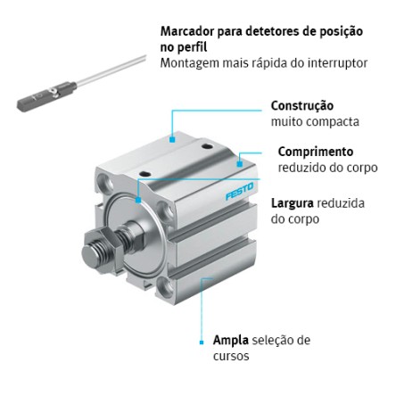 ADN-S