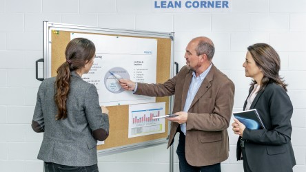 Lean Warehouse