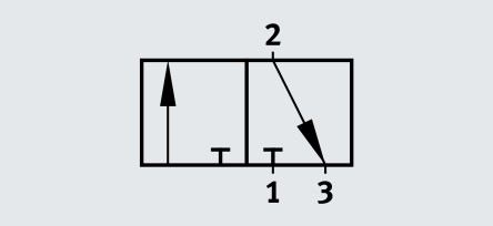 3 2 ventiel