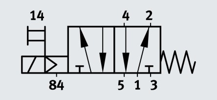 Distributeur pneumatique 2/2 N.O, connexion M3