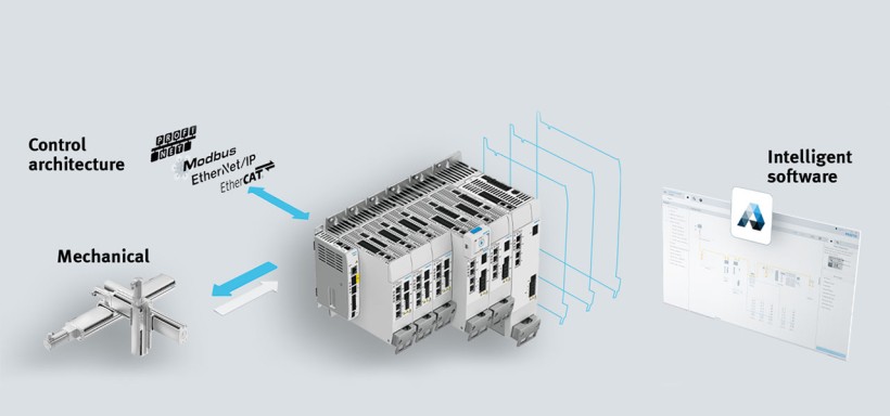 Servo drives webinar