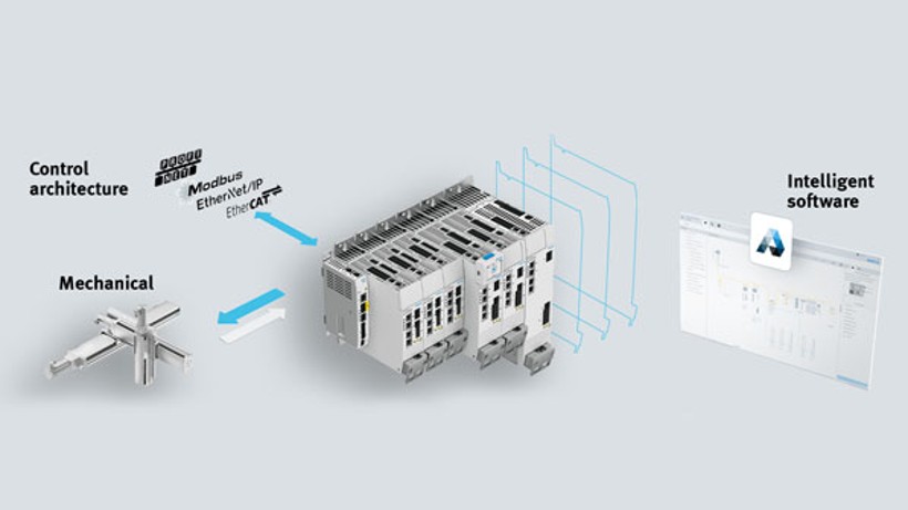 Servo drive webinar