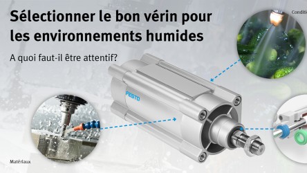 Sélectionner le bon vérin pour les environnements humides
