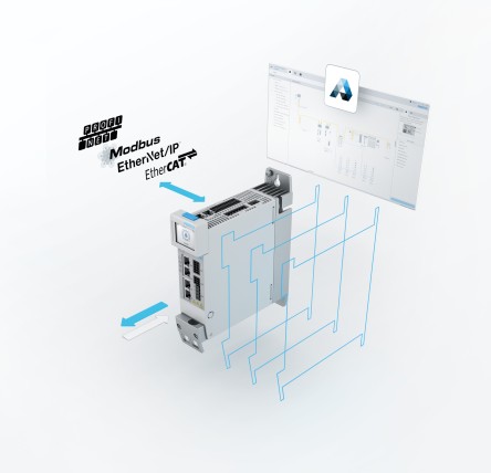 Electric motion sizing