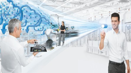 Digitalisering