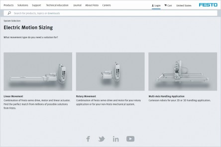Hulpprogramma voor dimensionering elektrische beweging