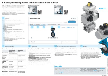 Survue configurateur de vannes