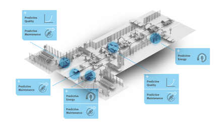 Festo AX in Automotive
