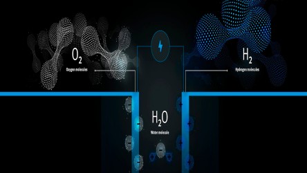 Hidrogen