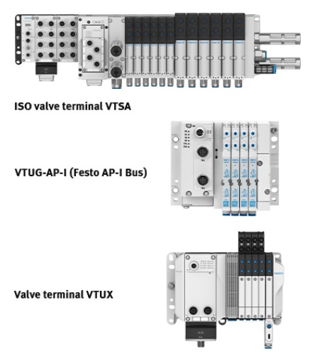 VTSA and VTUG 