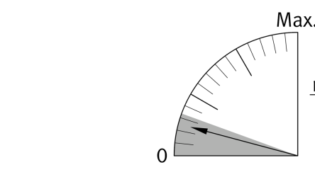 Slow-speed tuning example