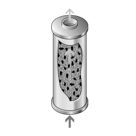 Technical drawing of an active carbon filter