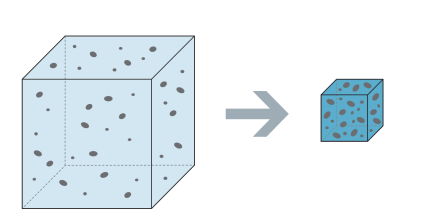 When the ambient air is compressed, the concentration of contaminants increases many times over.