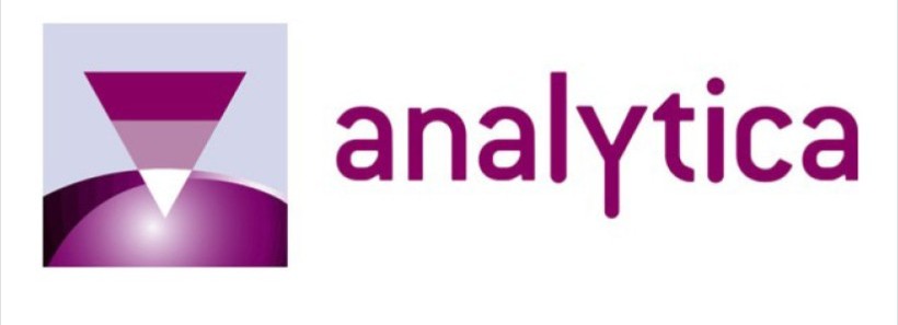 analytica