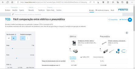 Calculadora TCO
