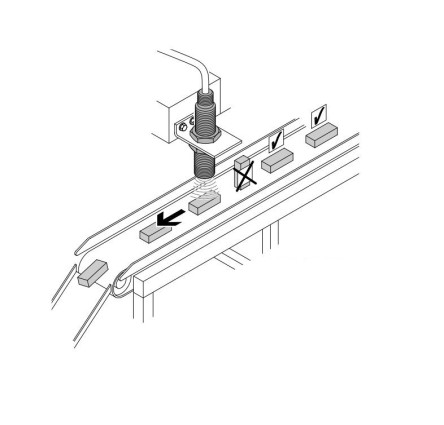 Illustration de la détection de position avec des capteurs inductifs