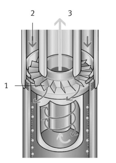 centrifugal separator image