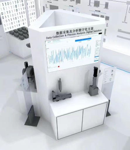 Digital solution