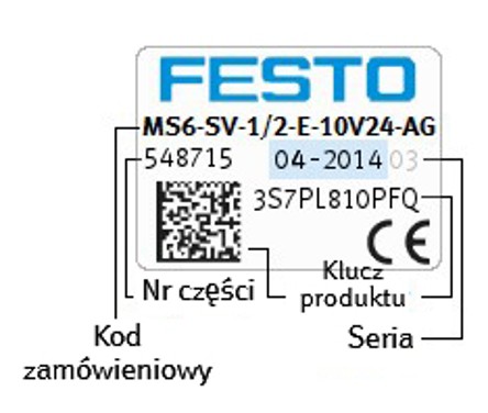 Etykieta produktowa