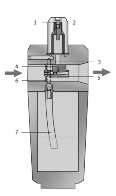 Pneumatic lubricator 2