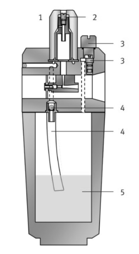 pneumatic lubricator