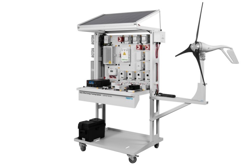 Fundamentals of Renewable Energy
