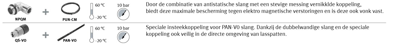 overzicht specifieke toepassingen