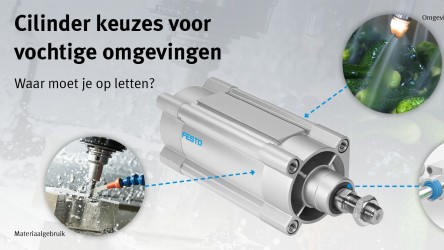 Cilinder omgeving