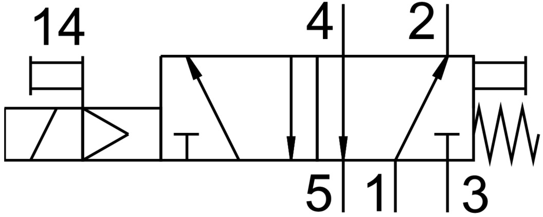 Solenoid valve