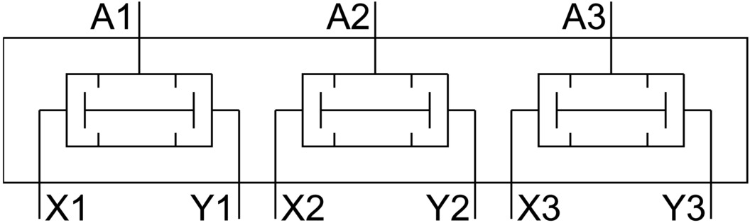 AND block